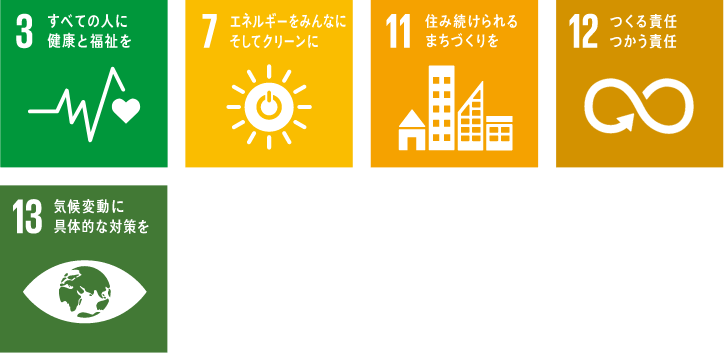 sdgs